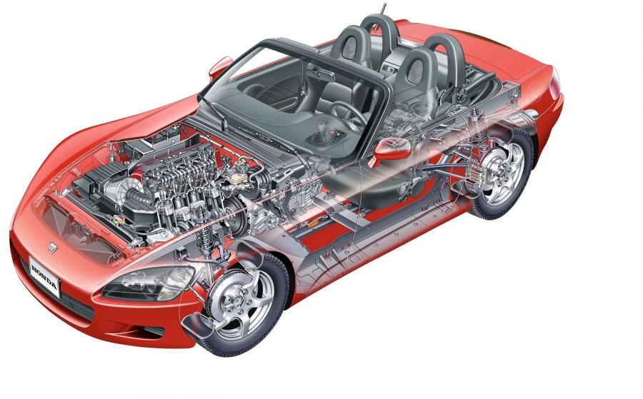  Honda S2000 1999 года  (фото 13 из 45)